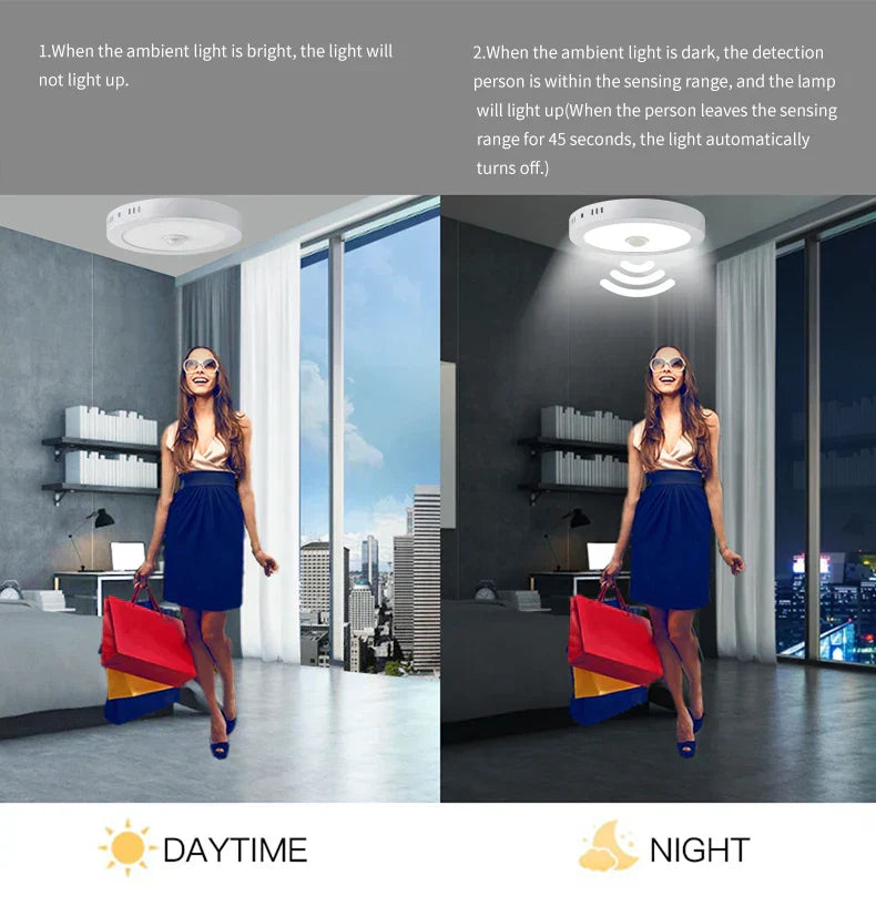LED Deckenleuchte Bewegungsmelder Dimmbar Intelligent