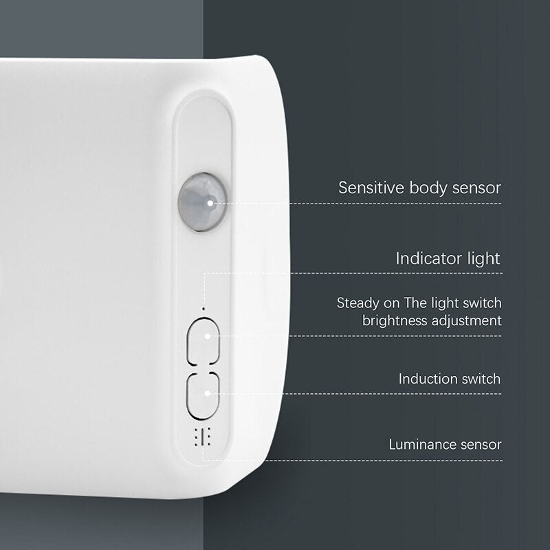 LED Eckleuchte Automatisch Mit Bewegungsmelder