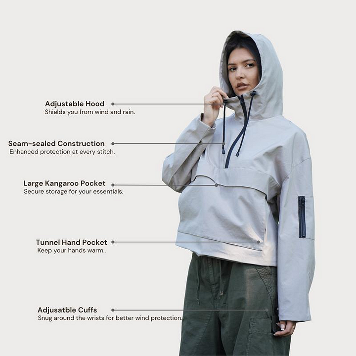 Wasserdichte Outdoor Jacke 3 in 1 Funktionsshell