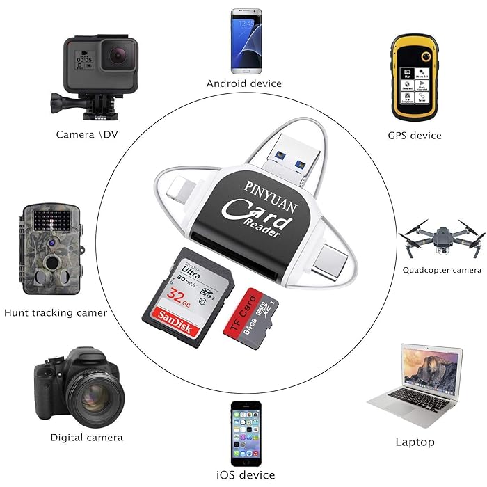USB Kartenleser 4 in 1 Multiport für SD und TF Karten