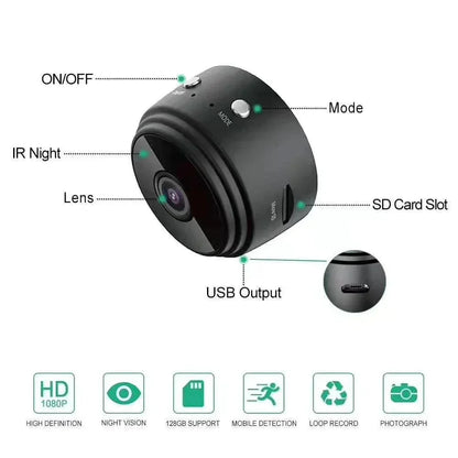 WiFi Kamera 1080p Ultra Kompakt Sicherheitskamera für Zuhause