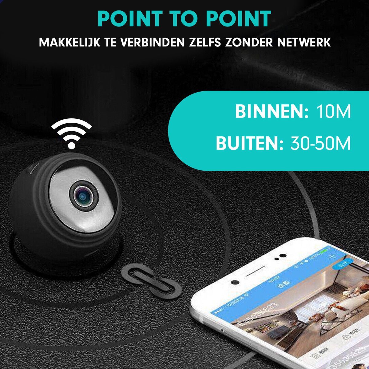 WiFi Kamera 1080p Ultra Kompakt Sicherheitskamera für Zuhause