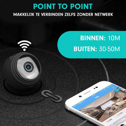 WiFi Kamera 1080p Ultra Kompakt Sicherheitskamera für Zuhause