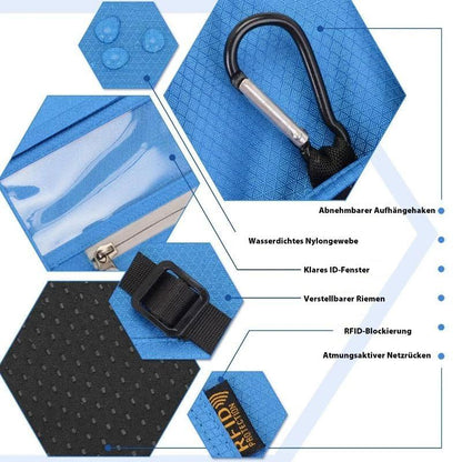 Reisebrieftasche RFID-Sicher mit Blockierungsfunktion
