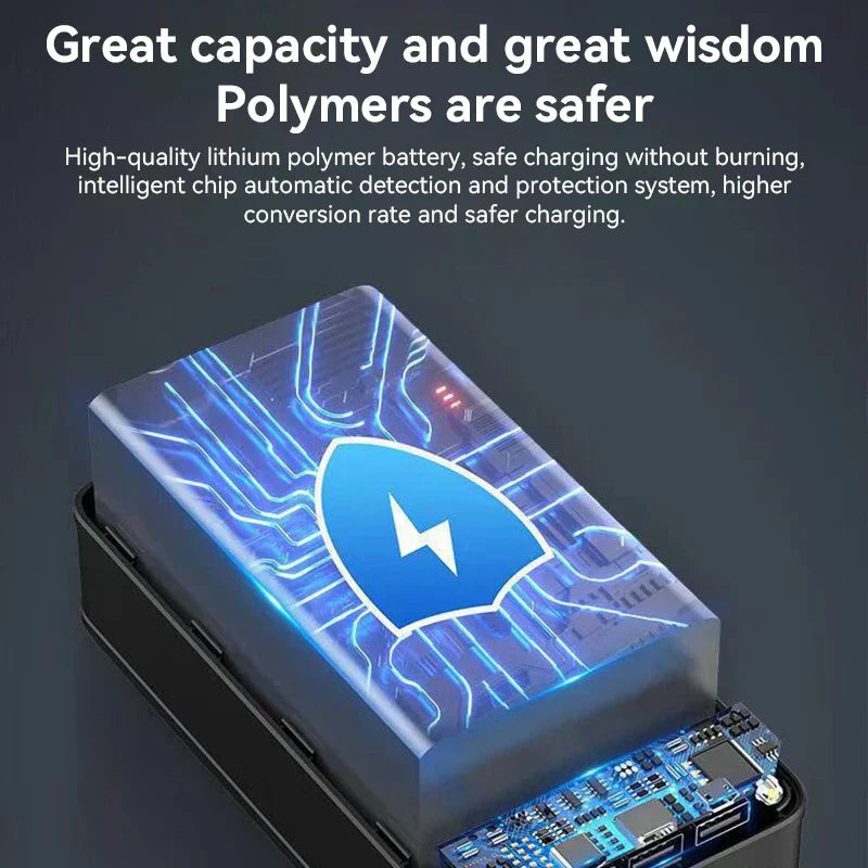 Große Powerbank 50000mAh Schnellladefunktion Externe Akku