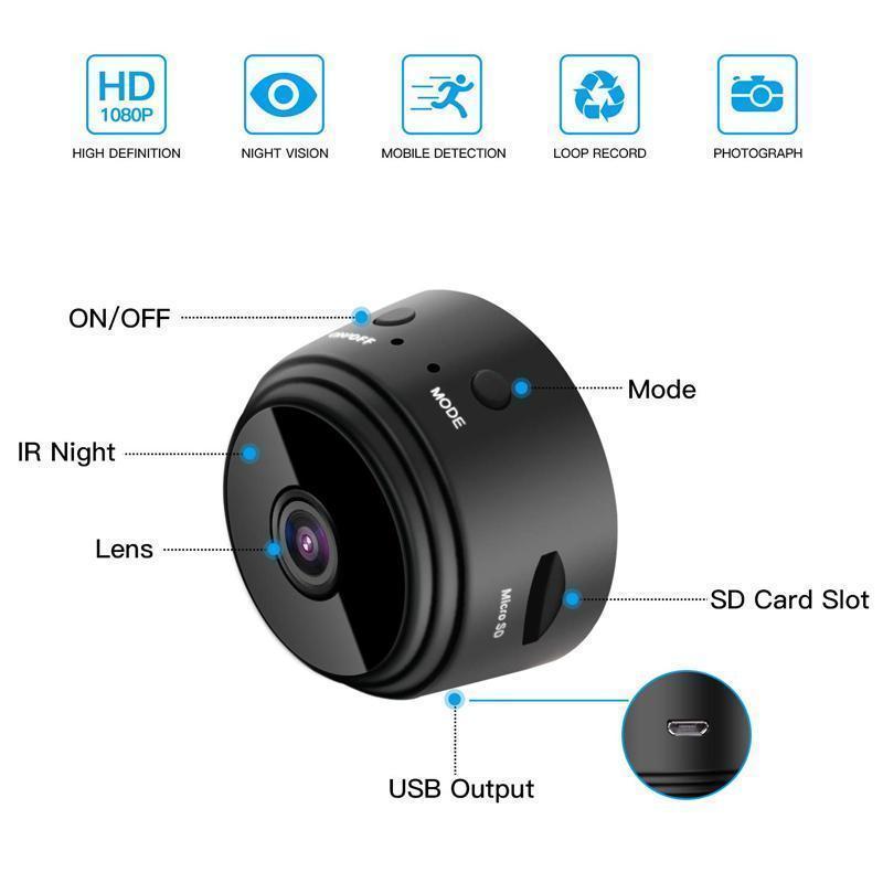 WiFi Rückfahrkamera 1080p Magnetisch für Wohnmobile und RV