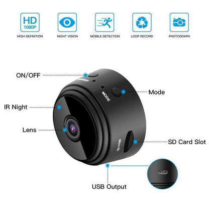 WiFi Rückfahrkamera 1080p Magnetisch für Wohnmobile und RV