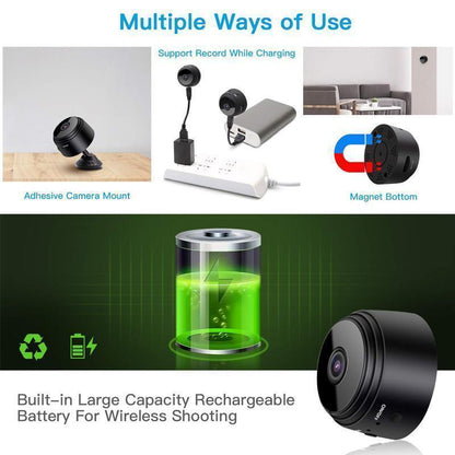 WiFi Rückfahrkamera 1080p Magnetisch für Wohnmobile und RV
