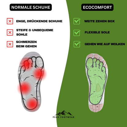 Barfußschuhe Rutschfest Gesundheitsschuhe Heidi Modell