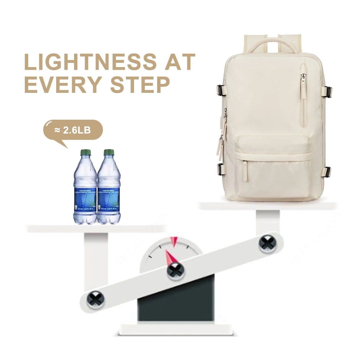 Reise-Rucksack Damen 35L Wasserdicht mit USB-Anschluss