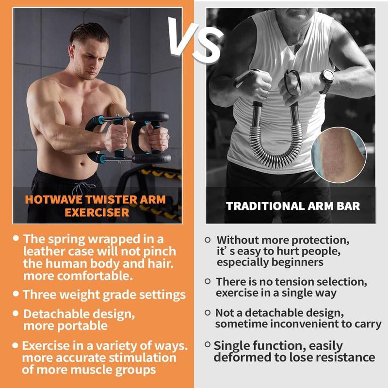 Armtrainer Twister Fitnessgerät Effektiv