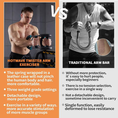 Armtrainer Twister Fitnessgerät Effektiv