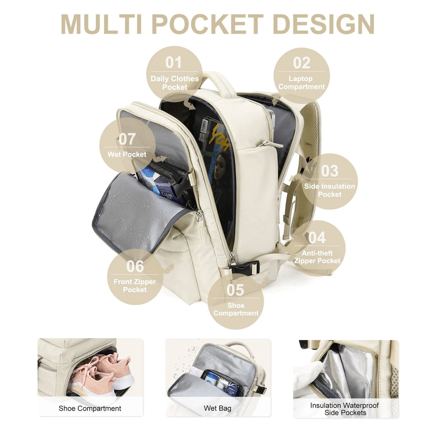 Reise-Rucksack Damen 35L Wasserdicht mit USB-Anschluss