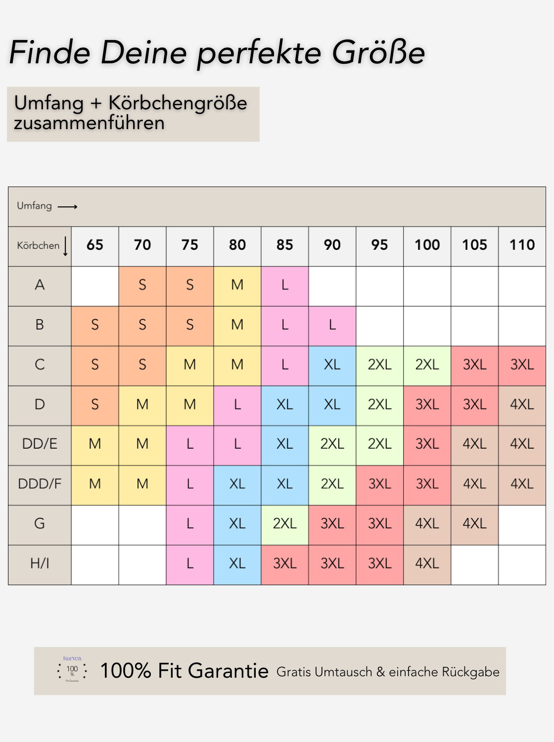 Shapewear Bh Bügelfrei Komfortabh