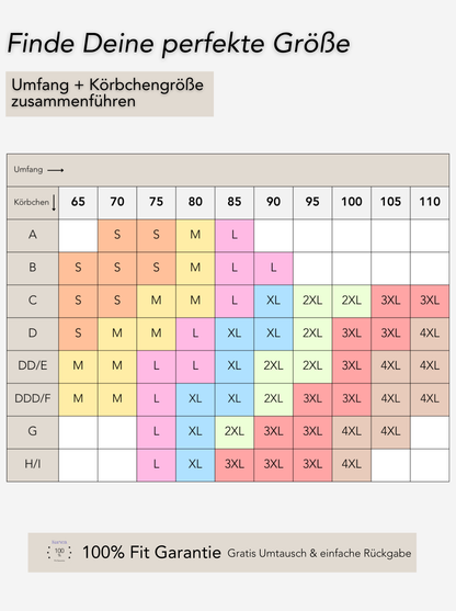 Shapewear Bh Bügelfrei Komfortabh