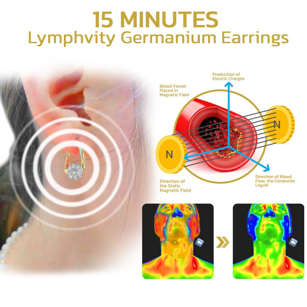 Germanium Ohrringe Lymphvity Edelstahl Gesundheitsohrring