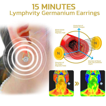 Germanium Ohrringe Lymphvity Edelstahl Gesundheitsohrring