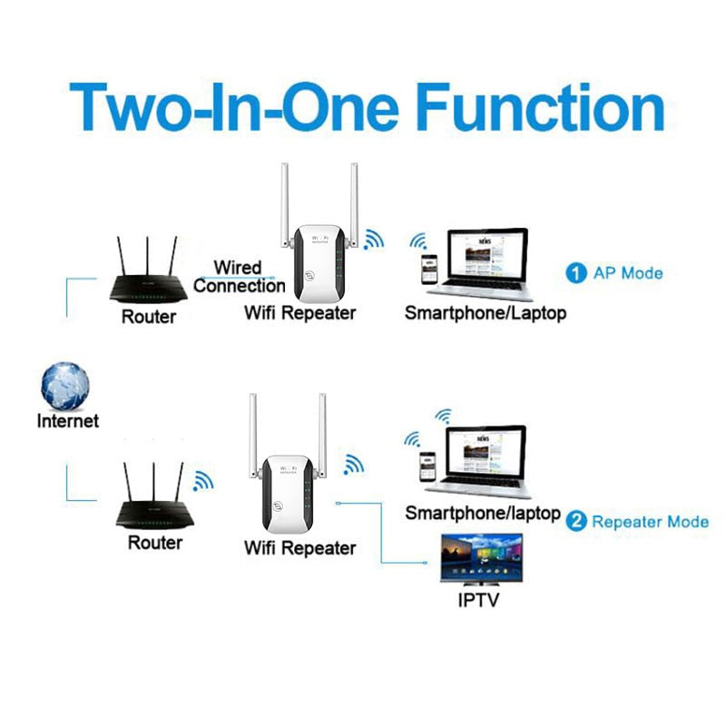 WLAN Reichweitenverstärker Kabellos WiFi Booster Stark