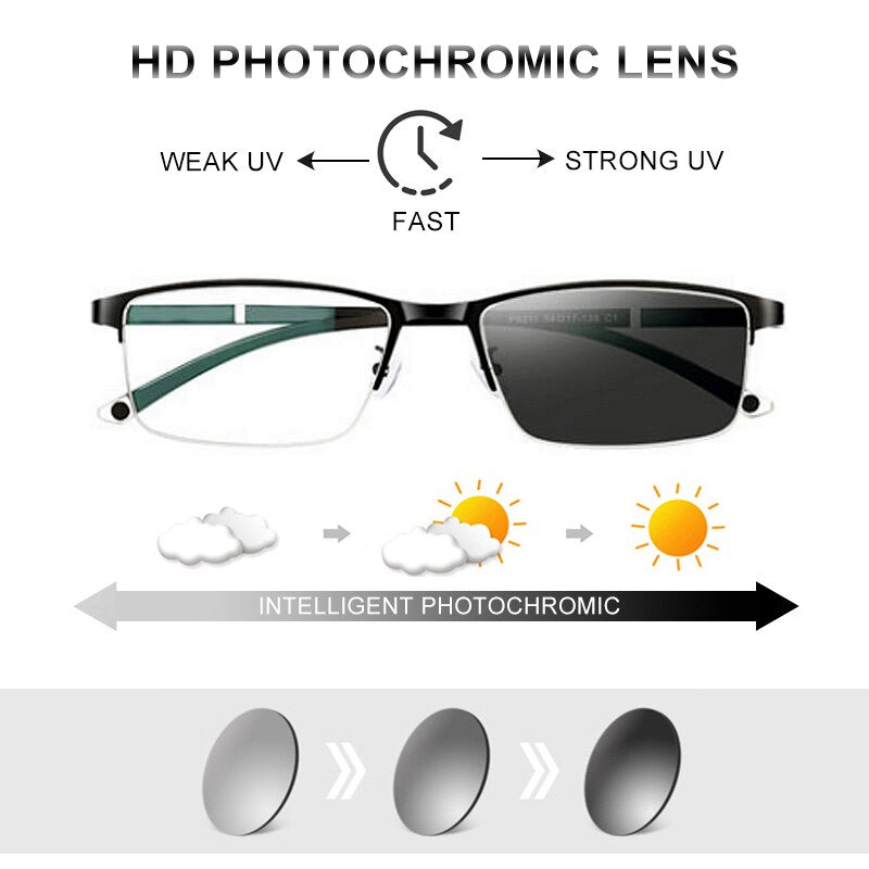 Moderne Anti-Blaulicht-Brille Multifokal