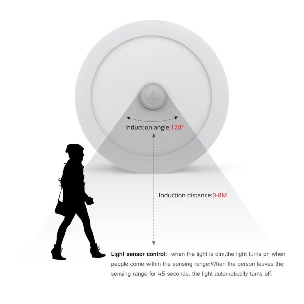 LED Deckenleuchte Bewegungsmelder Dimmbar Intelligent