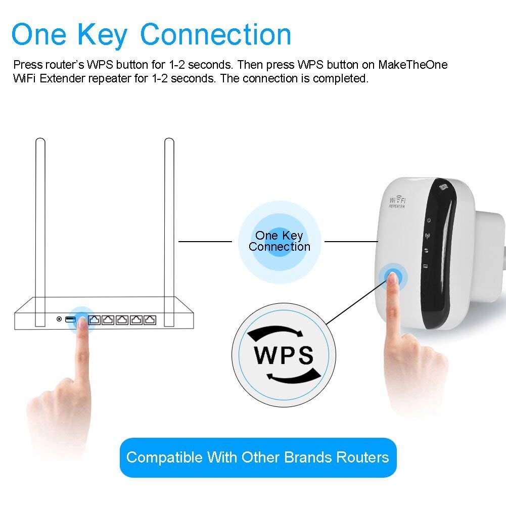 WLAN Reichweitenverstärker Kabellos WiFi Booster Stark