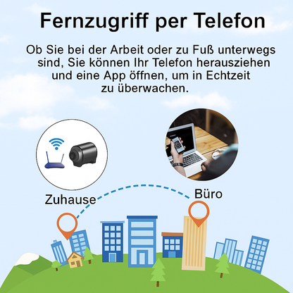 WLAN Überwachungskamera Mini mit Nachtsicht und Bewegungsmelder - BerlinGlamour