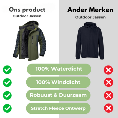 Wasserdichte Winterjacke Männer Warm Isoliert