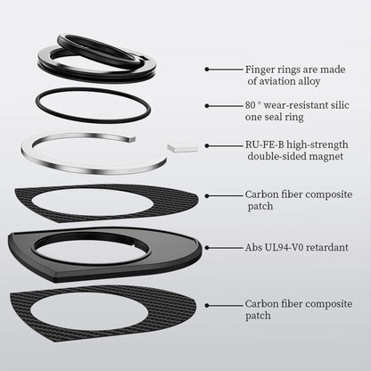 Magnetischer Telefonhalter Rotierbar Ständer Metall