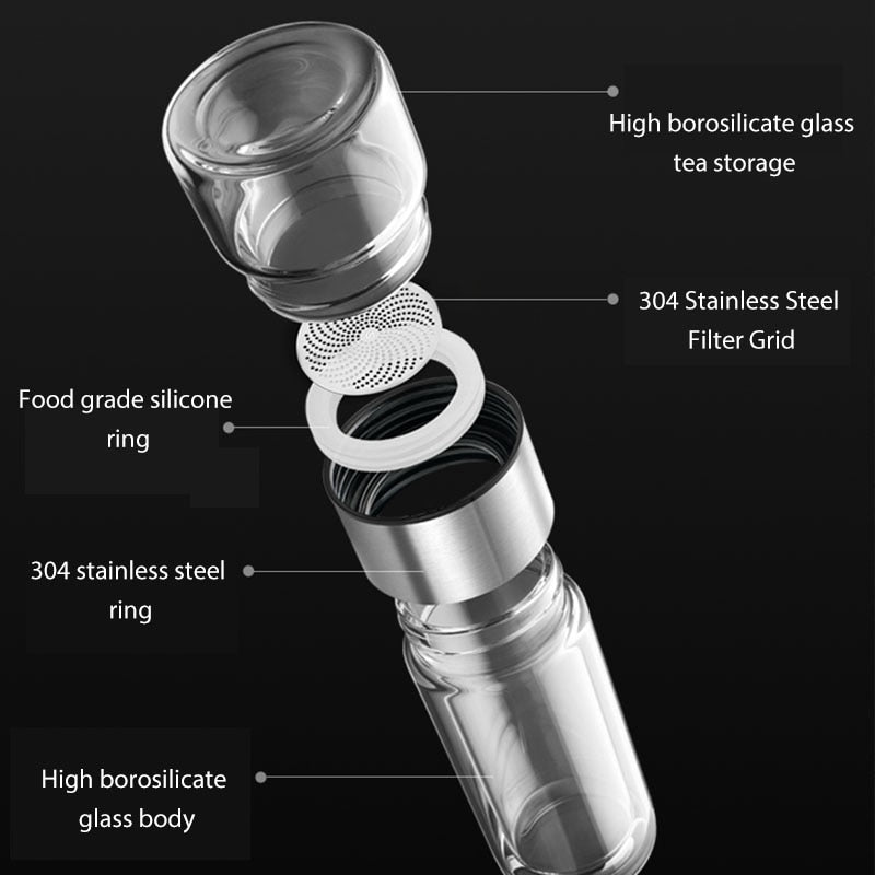 Isolierflasche 2in1 Thermo Doppelwandig Smart Wasserflasche