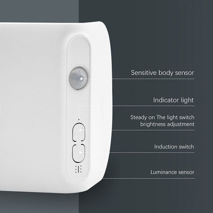 LED Eckleuchte Automatisch Mit Bewegungsmelder