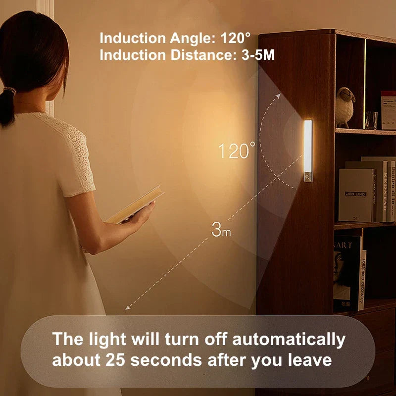 LED Nachtlicht Bewegungsmelder USB Lampe Kabellos Wiederaufladbar