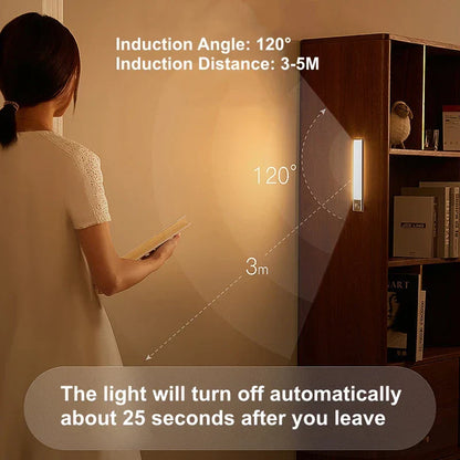 LED Nachtlicht Bewegungsmelder USB Lampe Kabellos Wiederaufladbar