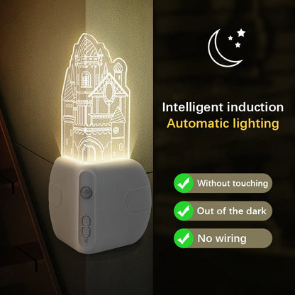 LED Eckleuchte Automatisch Mit Bewegungsmelder