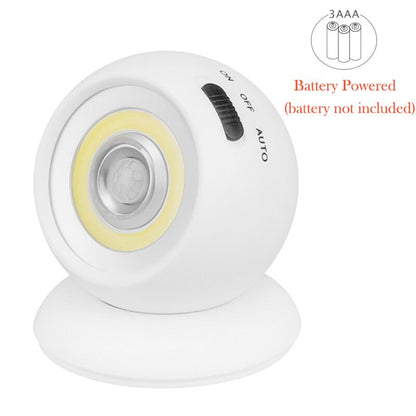 Wandlampe Bewegungsmelder LED Modern