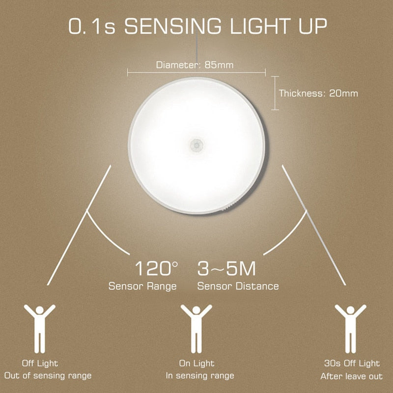 LED Nachtlampe Mini Bewegungsmelder Klebbar