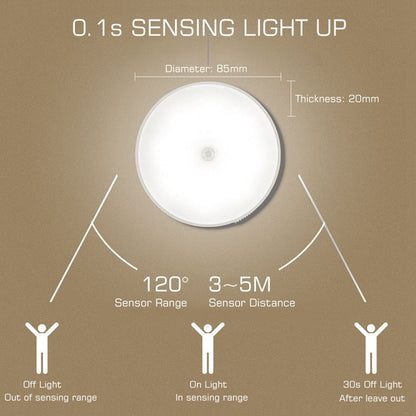 LED Nachtlampe Mini Bewegungsmelder Klebbar