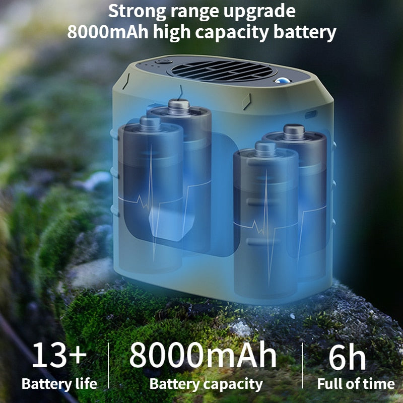 Camping Ventilator Wiederaufladbar mit Powerbank