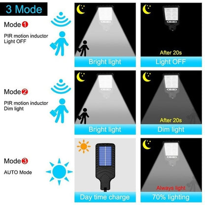 Solar LED Wandlampe Energieeffizient Smart Home