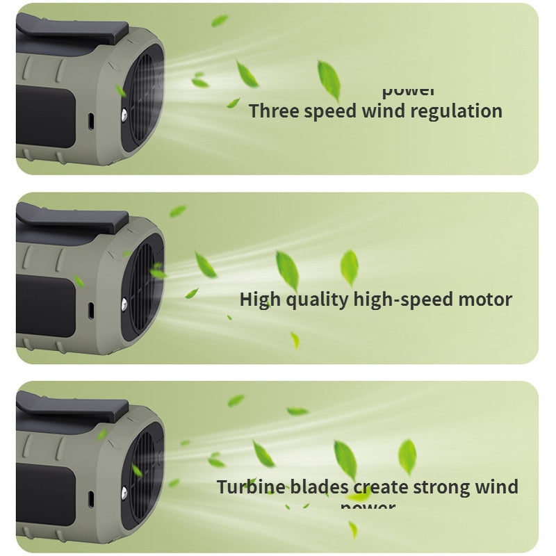 Camping Ventilator Wiederaufladbar mit Powerbank