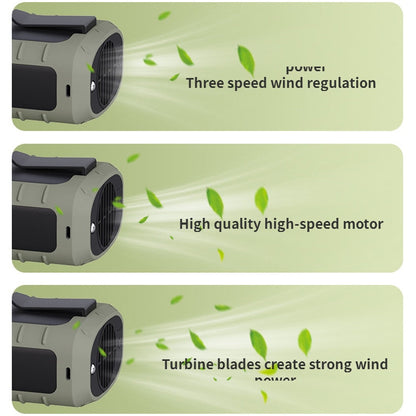 Camping Ventilator Wiederaufladbar mit Powerbank