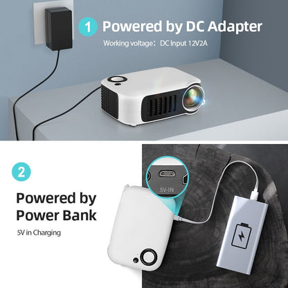 Heimkino Projektor Mini HD Beamer für Zuhause