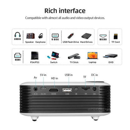 Heimkino Projektor Mini HD Beamer für Zuhause