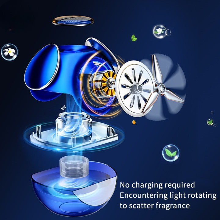 Aromatherapie Lufterfrischer Rotierend Solar Parfüm Auto