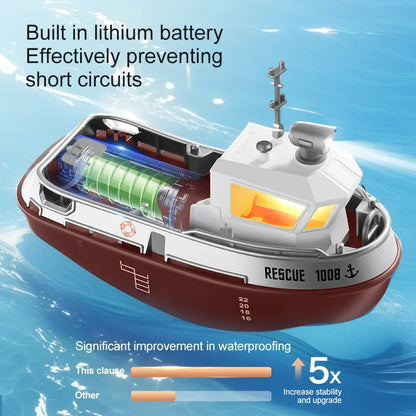 Elektro Boot Dual Motor Spielzeug Schiff Mini