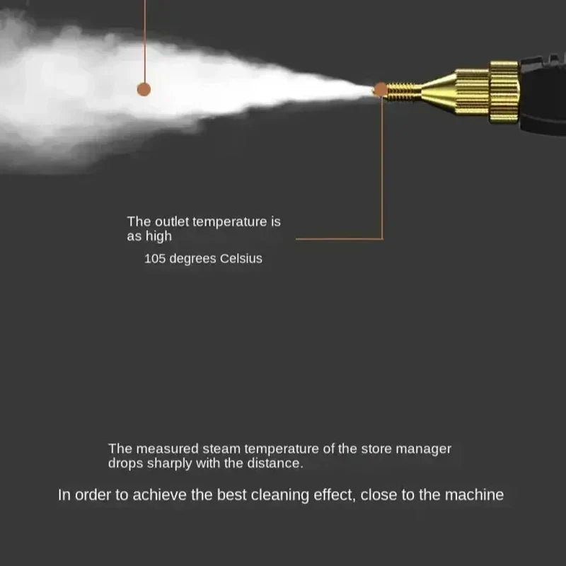 Dampfreiniger Tragbar Hochdruck für Fliesen und Boden