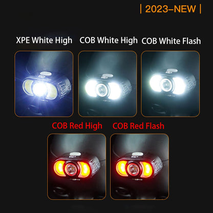 LED Stirnlampe Wiederaufladbar mit Verstecktem Riemen