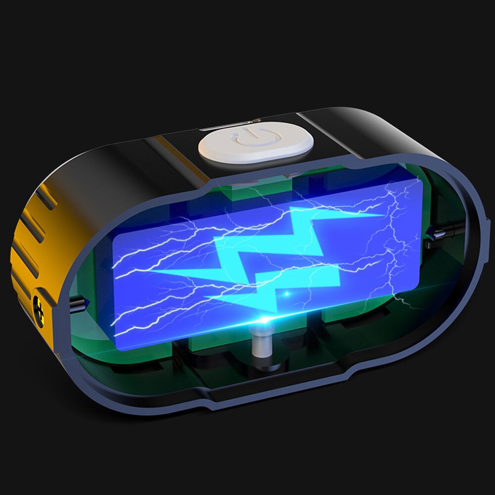 LED Stirnlampe Wiederaufladbar mit Verstecktem Riemen