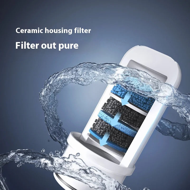 Wasserhahn Filter System Mehrschichtig und Effizient