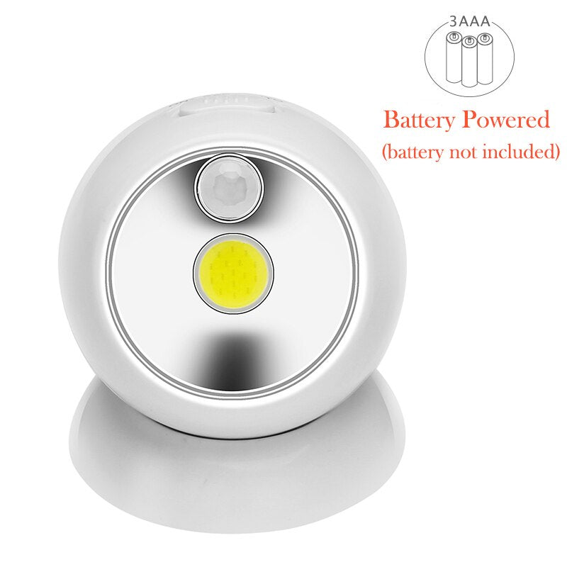 Wandlampe Bewegungsmelder LED Modern