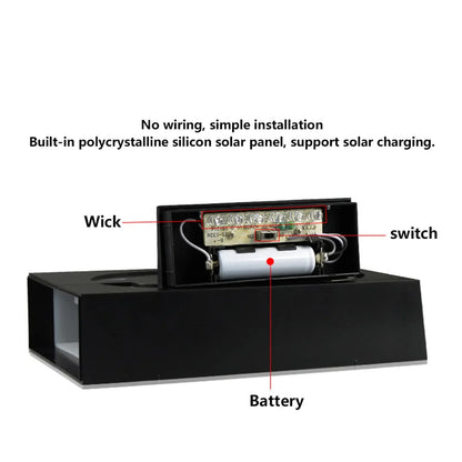 Solar Hausnummernleuchte LED Wetterfest Automatik